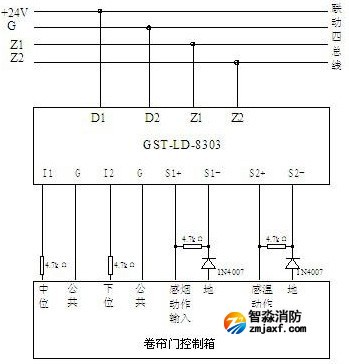 無(wú)源常閉檢線(xiàn)輸入接線(xiàn)示意圖