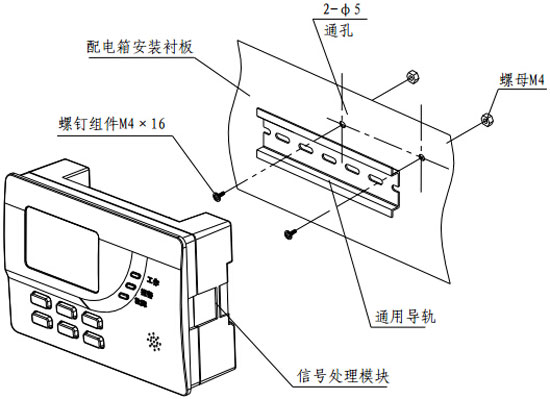 DH-GSTN5300/12F信號(hào)處理模塊導(dǎo)軌安裝圖